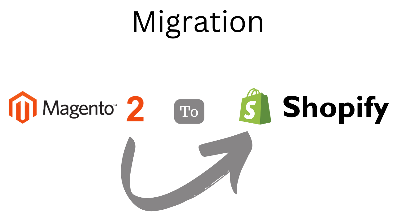 Magento 2 Migration to Shopify: A Quick Guide - Ecommerce Services Case  Study